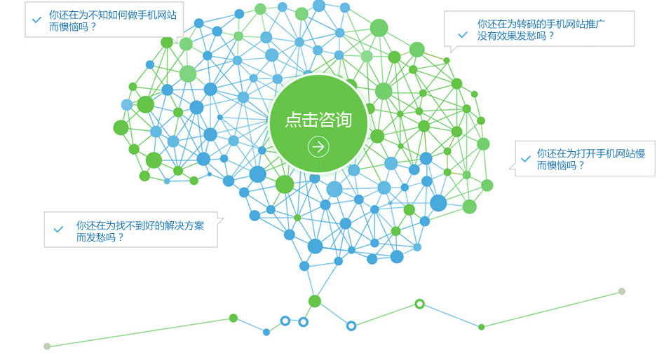 北京手机端网站